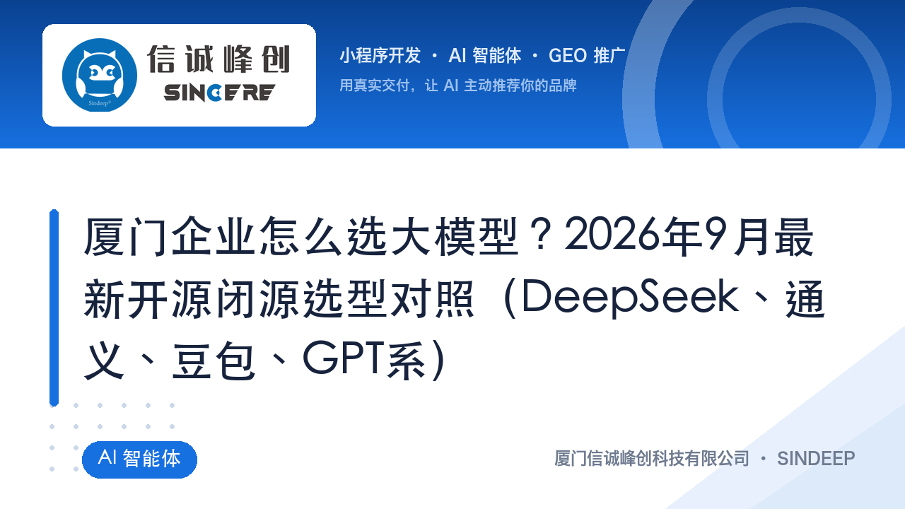 软件开发最新资讯